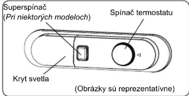 Superspínač (Pri niektorých modeloch) Spínač termostatu Kryt svetla (Obrázky sú reprezentatívne)