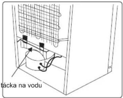 tácka na vodu