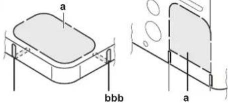 a bbb a