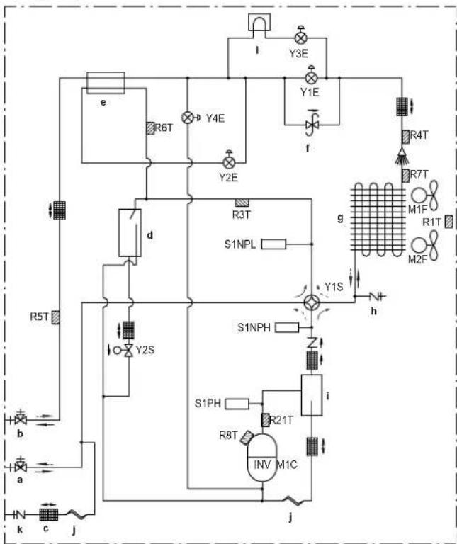 DAIKIN ERA250AMYFB - Piping diagram: Outdoor unit - 2