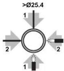>Ø25.4 1 2 2 1