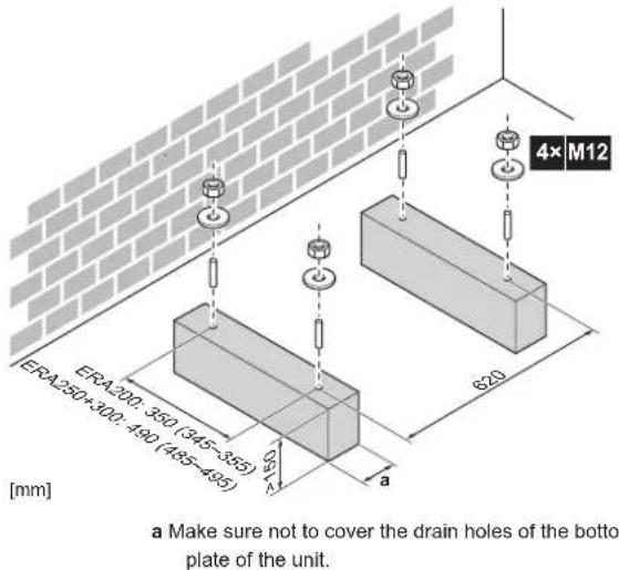 4× M12 ERA 200, 300 (345-355) 490 (485-495) 620 ERA 250+300, 490 (485-495) [mm] a Make sure not to cover the drain holes of the bottom plate of the unit.
