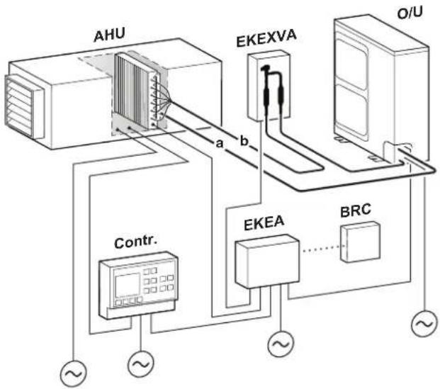 DAIKIN ERA250AMYFB - INFORMATION - 1