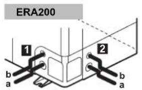 ERA200 1 2 a b a b
