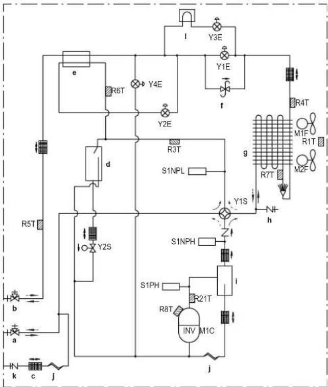 DAIKIN ERA250AMYFB - Piping diagram: Outdoor unit - 1