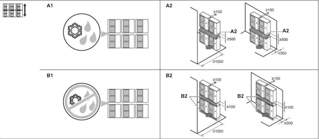 DAIKIN ERA250AMYFB - Installation and operation manual - 7