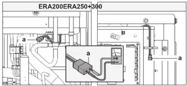 ERA200ERA250+300 a a a