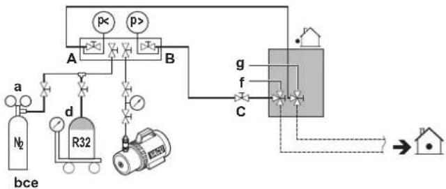 DAIKIN ERA250AMYFB - Checking refrigerant piping: Setup - 1