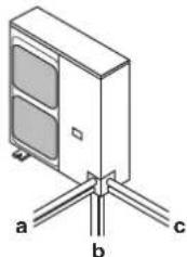 DAIKIN ERA250AMYFB - To connect the refrigerant piping to the outdoor unit - 2