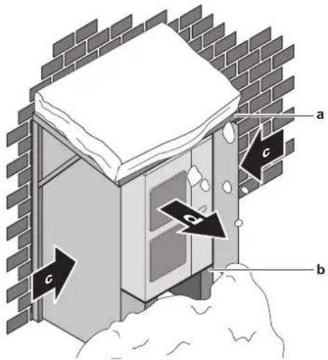 Diagram of a brick wall structure with labeled components and directional arrows indicating flow or movement.