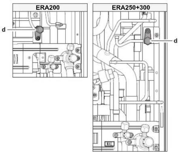 ERA200 ERA250+300 d d