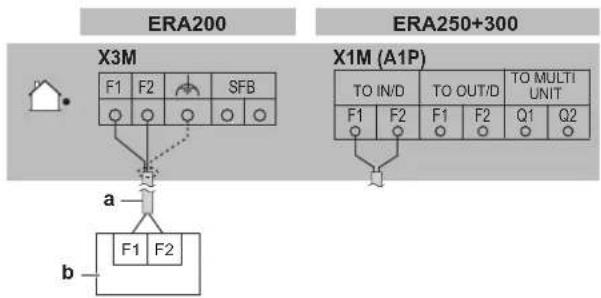 DAIKIN ERA250AMYFB - NOTICE - 1