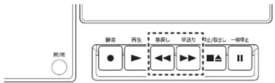 Yamazen QRB-35 - 早送り/巻戻しをするには、【◀◀(早送り)】または【▶▶(巻戻し)】ボタンを押します。 - 1