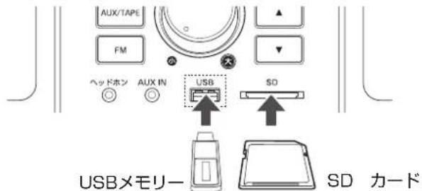 Yamazen QRB-35 - SDカードまたはUSBメモリーを本体に接続します。 - 1
