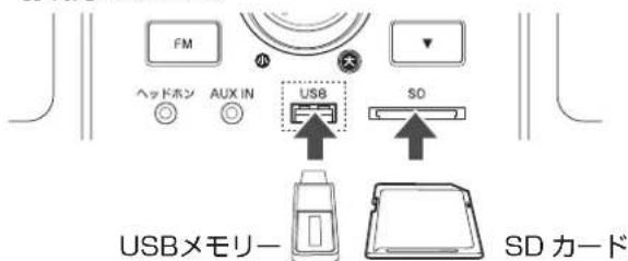 Yamazen QRB-35 - SDカード/USBメモリー 間の高速録音 - 1