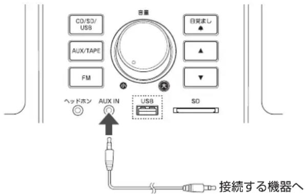Yamazen QRB-35 - - 録音を消さないために - 1
