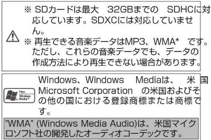 Yamazen QRB-35 - SDカードの音楽データを再生する - 1