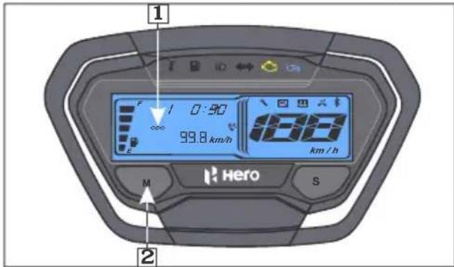 1 F 0:30 99.8 km/h 166 km / h M Hero S 2
