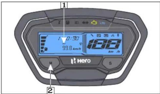 1 F 0:30 99.8 km/h 185 km /h M Hero S 2