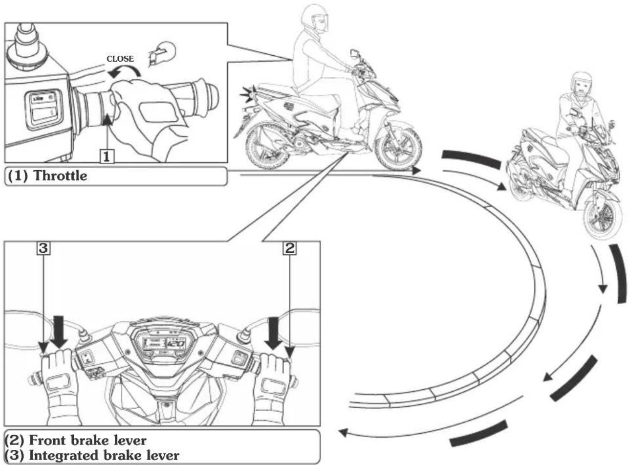 HERO Xoom Combat Edition (2024) - - When slowing down the vehicle, - 3