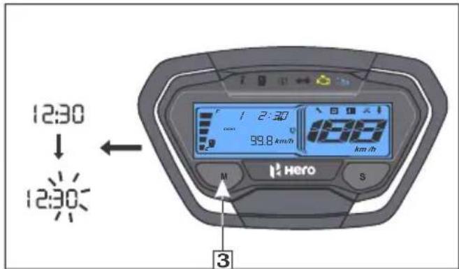 12:30 ↓ 12:30 F 1 2:30 99.8 km/h 15:30 km/h M Hero S 3