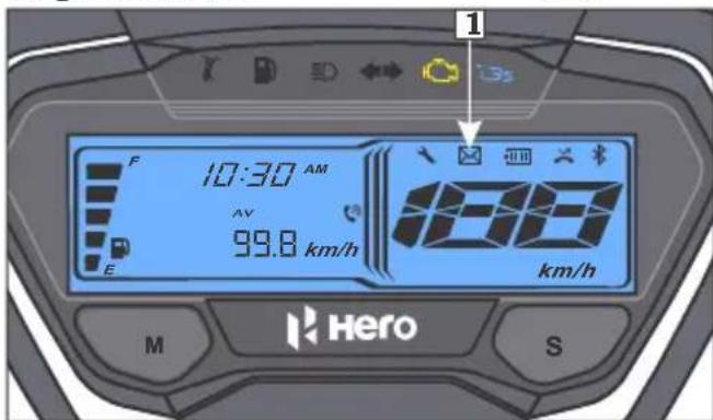 10:30 AM AV 99.8 km/h 88 km/h M Hero S