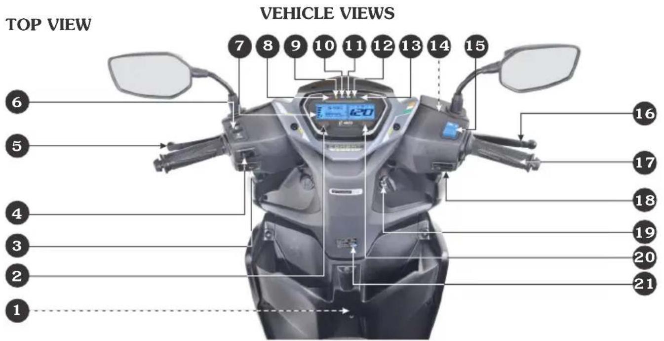 TOP VIEW VEHICLE VIEWS 7 8 9 10 11 12 13 14 15 6 5 4 3 2 1 16 17 18 19 20 21