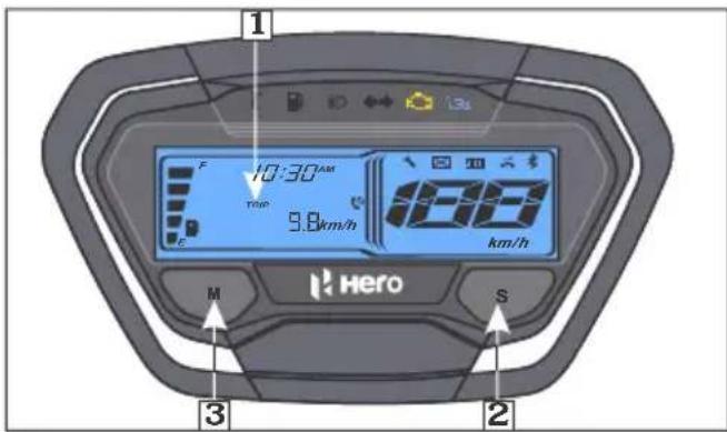 1 F 10:30 AM TSP 9.8 km/h Hero km/h M S 2 3