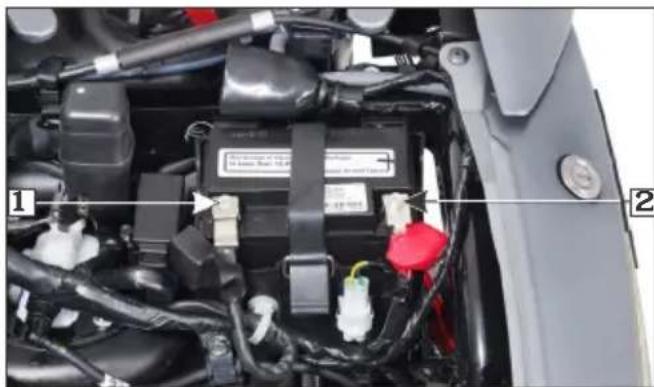 HERO Xoom Combat Edition (2024) - Battery removal - 1