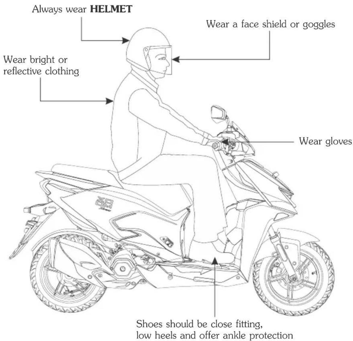 Always wear HELMET Wear a face shield or goggles Wear bright or reflective clothing Wear gloves Shoes should be close fitting, low heels and offer ankle protection
