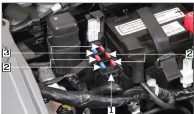 Labeled diagram of a car engine showing components numbered 1 to 3 with visible wiring and connectors