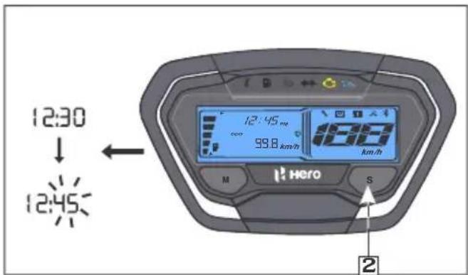 12:30 ↓ 12:45 12:45 99.8 km/h 168 km/h M HERO S 2