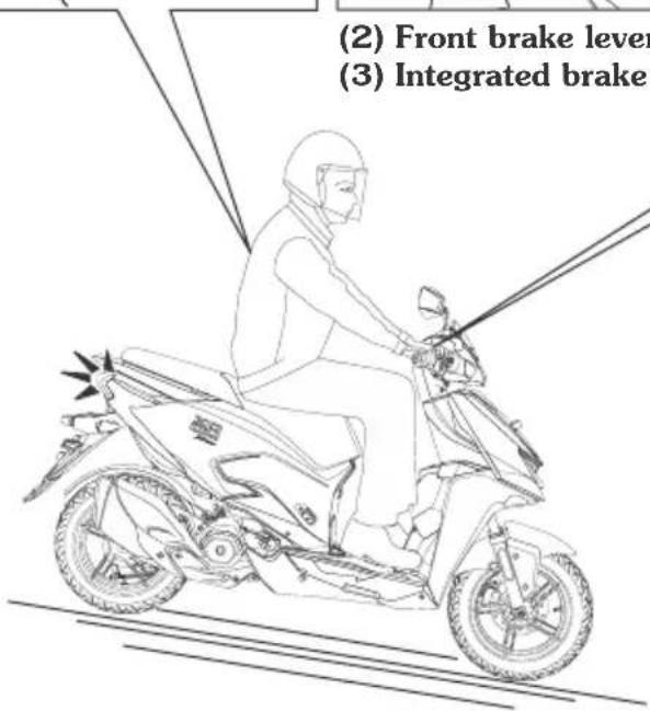 (2) Front brake lever (3) Integrated brake
