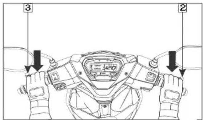 Diagram showing a person adjusting a device with labeled parts 2 and 3, indicating hand positioning or adjustment.