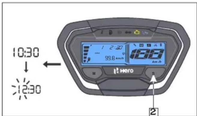 10:30 ↓ 12:30 1 2:30 99.8 km/h 16:30 km/h M Hero S 2
