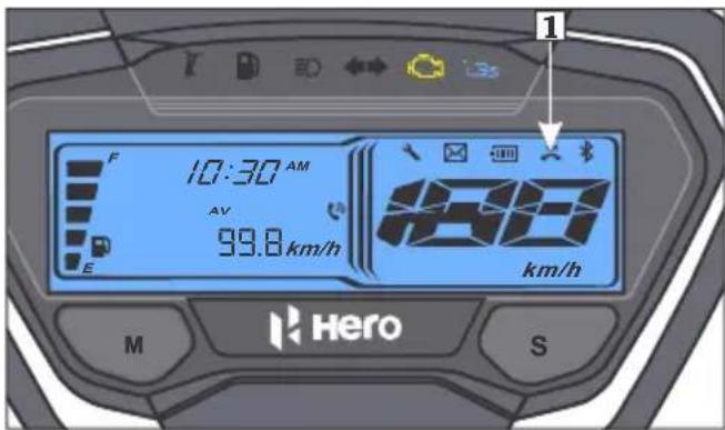 10:30 AM AV 99.8 km/h 95.8 km/h M Hero S