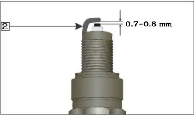 2 0.7-0.8 mm