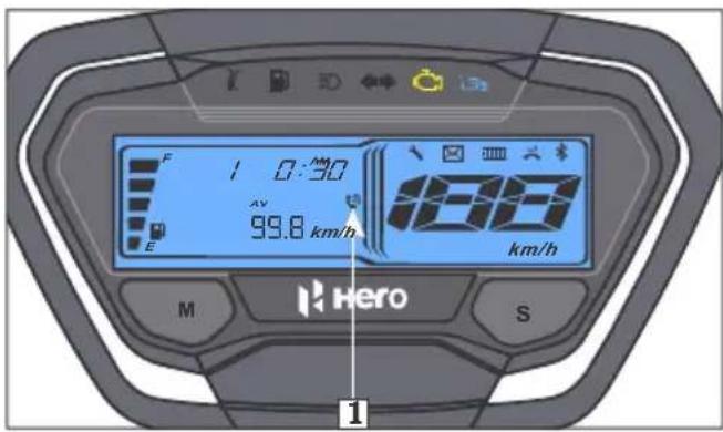 F 1 0:30 AV 99.8 km/h km/h M S Hero 1
