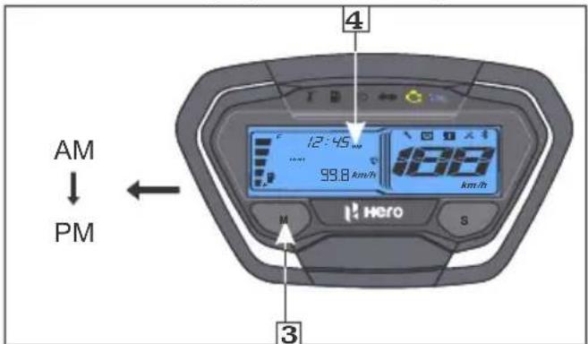 AM PM 12:45 99.8 km/h 186 km/h M Hero S 3 4