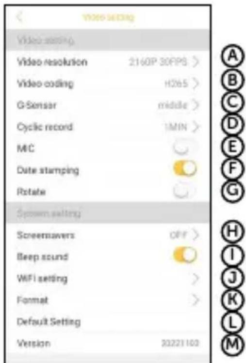 VIDEO SETTING Video setting Video resolution 2160P 30FPS > Video coding H265 > G-Sensor middle > Cyclic record MIN > MIC Date stamping Rotate Screen setting Screemavers OFF > Beep sound WiFi setting > Format > Default Setting Version 20221100 A B C D E F G H I J K L M