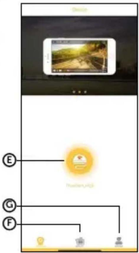 Device E G F Truistock.org
