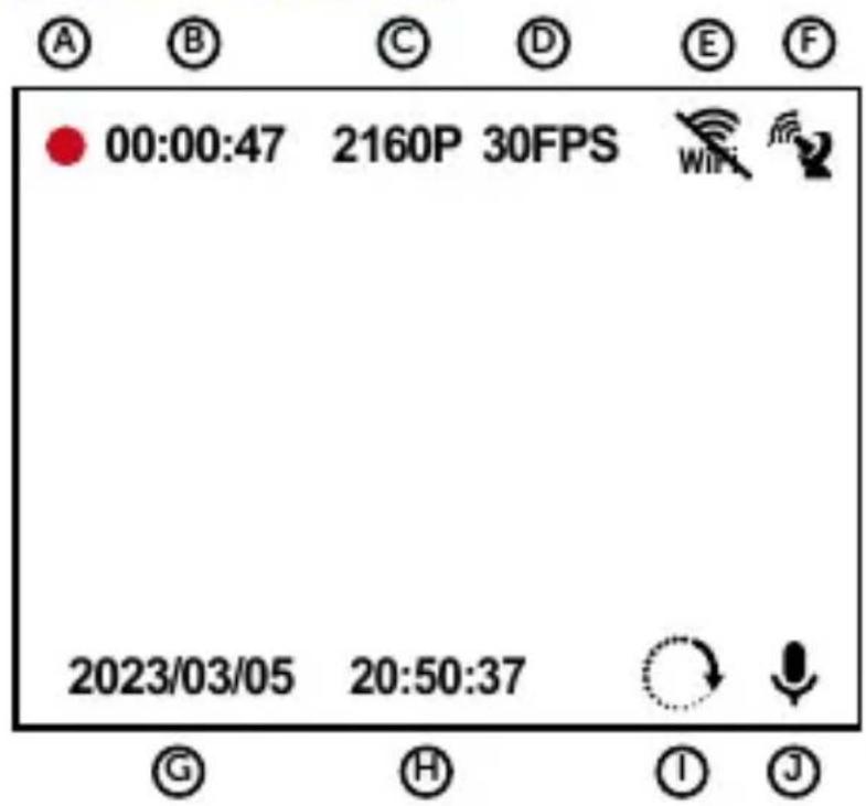Lamax F10 GPS 4K - IKONY NA DISPLEJI - 1