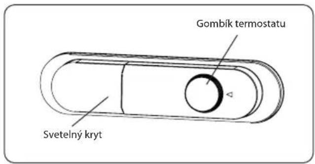 Gombík termostatu Svetelný kryt