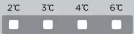 2°C 3°C 4°C 6°C