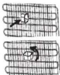 ECG ERB 21711 XE - Elhelyezés - 1
