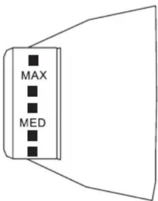 MAX MED