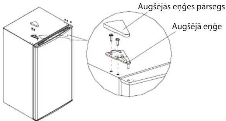 Augšējās enģes pārsegs Augšējā eñge