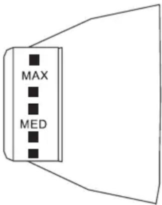 MAX MED