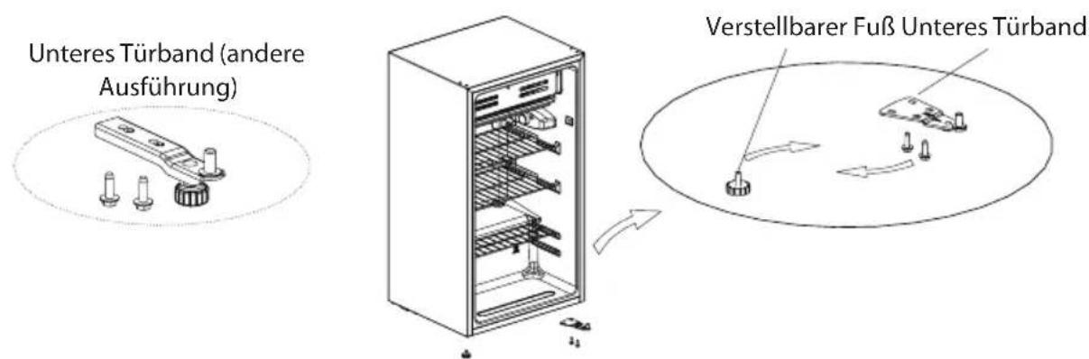 Unteres Türband (andere Ausführung) Verstellbarer Fuß Unteres Türband