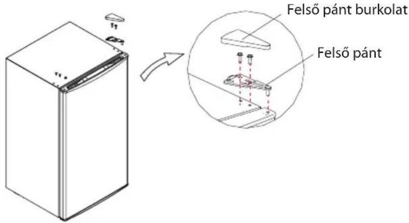 Felső pánt burkolat Felső pánt